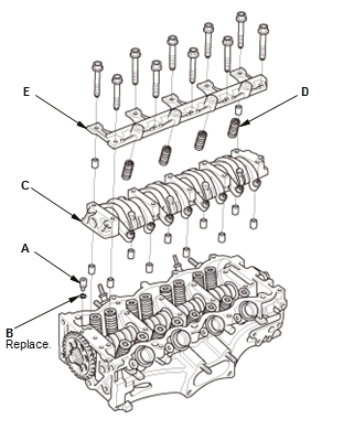 Engine Control System & Engine Mechanical - Service Information
